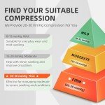 3 Pairs of 20-30mmHg Compression Socks for Relief