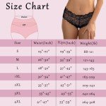 Cinvik Women's Red Lace High-Waisted Boyshorts