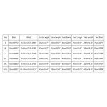 Cozy Women's Fuzzy 4-Piece Lounge Set - Light Purple