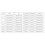 Elegant Underwire Tankini Top for Women