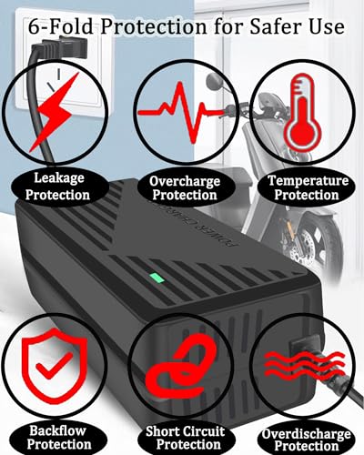 Eythyfy 42V 2A Electric Scooter Fast Charger