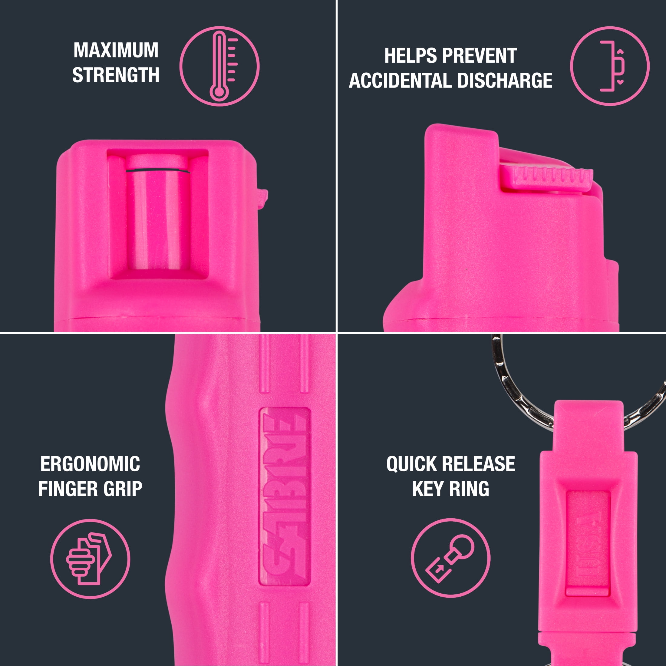 SABRE Pink Pepper Spray for Self-Defense Awareness