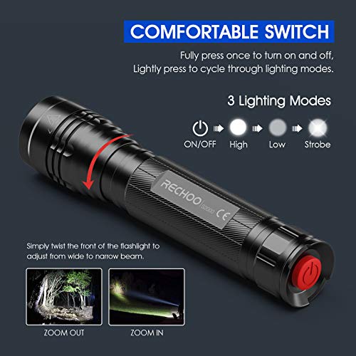 RECHOO S2000 High-Powered LED Flashlight