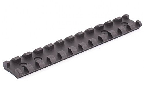 10/22 Scope Bases and Rings