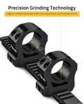 CVLIFE Medium Profile Scope Rings for Rifles