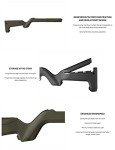 Magpul X-22 Backpacker Stock for 10/22 Rifle
