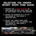 Monstrum Medium Scope Rings for Ruger 10/22