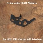 Ruger 10/22 Extended Magazine Release Combo Set