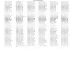 Acerbis Supermoto Front Fender - White