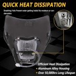 RAMJET4X4 LED Headlight for Dirt Bikes and ATVs