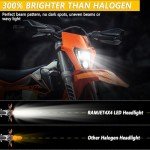 RAMJET4X4 LED Headlight for Dirt Bikes and ATVs