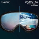 Anti-Fog Cleaning Kit for Helmets & Goggles