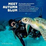 Anti-Fog Spray for Helmets and Goggles