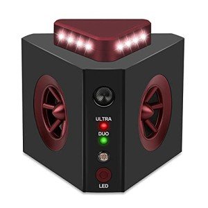 4-in-1 Ultrasonic Rodent Repellent Device