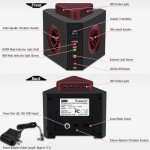 4-in-1 Ultrasonic Rodent Repellent Device