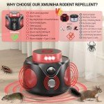 Ultrasonic Mouse Repellent with LED Strobe Light
