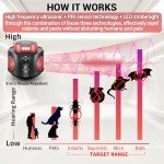 Ultrasonic Mouse Repellent with LED Strobe Light