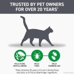 Frontline Plus Flea & Tick Treatment for Cats