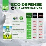 Eco Defense Bed Bug and Dust Mite Spray 16 oz