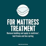 Ecologic Bed Bug Killer Spray - 64 Ounces