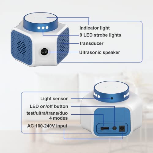 Ultrasonic Mice Repellent Plug-ins for Indoor Pest Control
