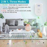 Mini Air Purifier and Deodorizer for Home