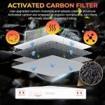 Perfect Fry 2-Stage HEPA & Carbon Filter