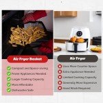 Cooks Innovations Oven Crisper & Grill Basket