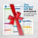 Air Fryer Cheat Sheet Magnet Set - Quick Guide