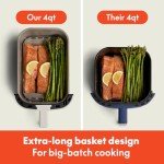 Bella 4Qt Slim Air Fryer with Ceramic Coating