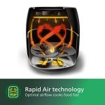 Philips Digital Air Fryer with Fat Removal Technology