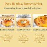 17L Turbo Air Fryer Oven with Vertical Heating