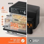 32QT Extra Large Air Fryer Toaster Oven Combo