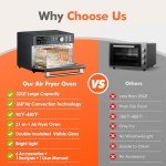 32QT Extra Large Air Fryer Toaster Oven Combo
