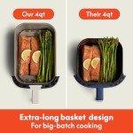 Bella TriZone 4 Qt Air Fryer with Touchscreen