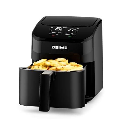 Air Fryers By Price Range