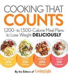 Delicious 1,200-1,500 Calorie Meal Plans for Air Fryers