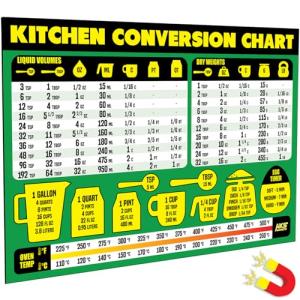 Extra Large Kitchen Conversion Chart Magnet