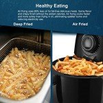 Elite Gourmet Compact 2.1 Quart Air Fryer