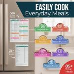 Cathy Yoder's Air Fryer Cheat Sheet Set