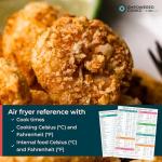 Cathy Yoder's Air Fryer Cheat Sheet Set