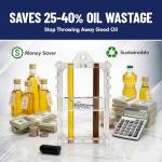 FryOilSaver Deep Fryer Oil Test Kit