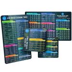 Air Fryer Cheat Sheet and Cookbook Bundle