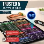 Cathy Yoder's Air Fryer Cheat Sheet Set