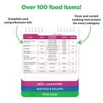 Instant Pot Cheat Sheet Magnet for Easy Cooking