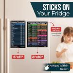 Cathy Yoder's Air Fryer Cheat Sheet Set