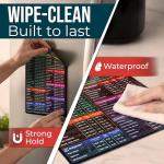 Cathy Yoder's Air Fryer Cheat Sheet Set