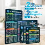 Air Fryer Cheat Sheet and Cookbook Bundle