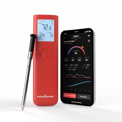 Smart Thermometers