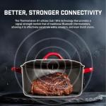 Bluetooth Meat Thermometer with Standalone Display